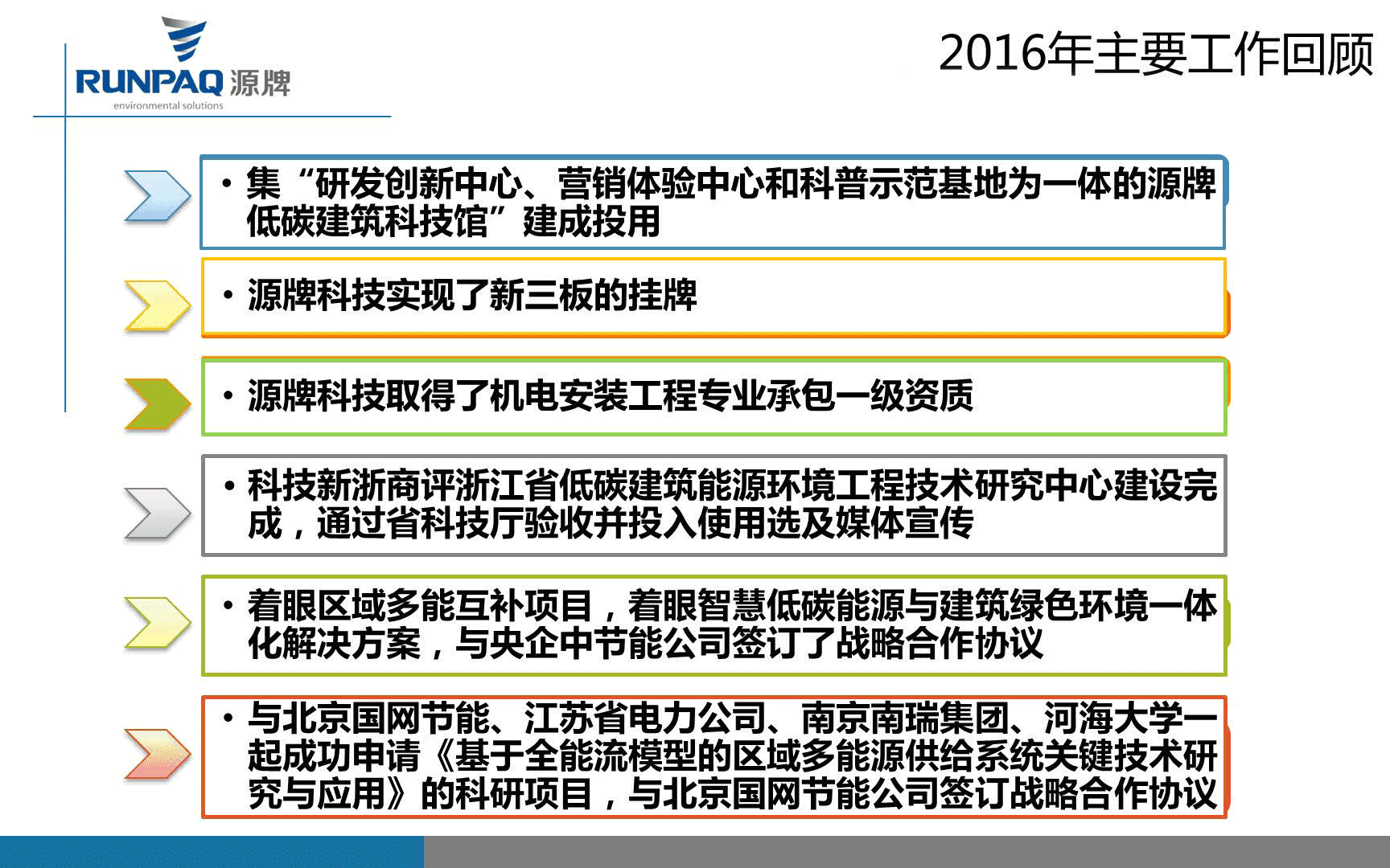 1485048352550197PPog.gif 1485048352550197PPog.gif