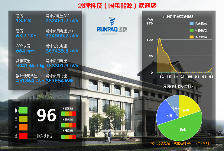 1555572098493660BA48.png 7.png