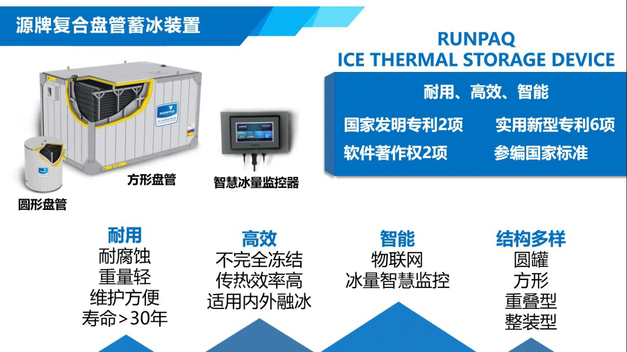 1557034774468357p45A.gif 三大產(chǎn)品動圖.gif