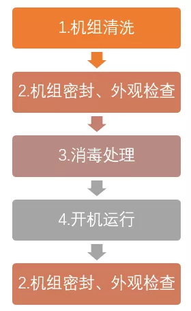 1581645614119370p6E8.png 1d1221143adbff58371bc6738783a3b.png