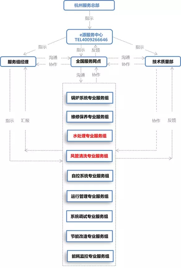 15816457841300859EE6.jpg aa252f42845189da7014e04b733a223.jpg
