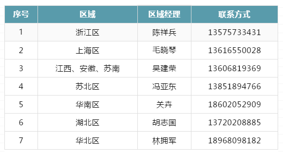 15816470703695563CBA.png c3dfd30005ac9bb1d47f09ac28ccb7a.png