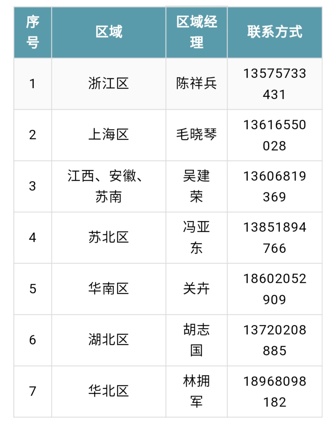 15838071251405714213.jpg 6e395dd8309f0132eec7a562f1b17f4.jpg