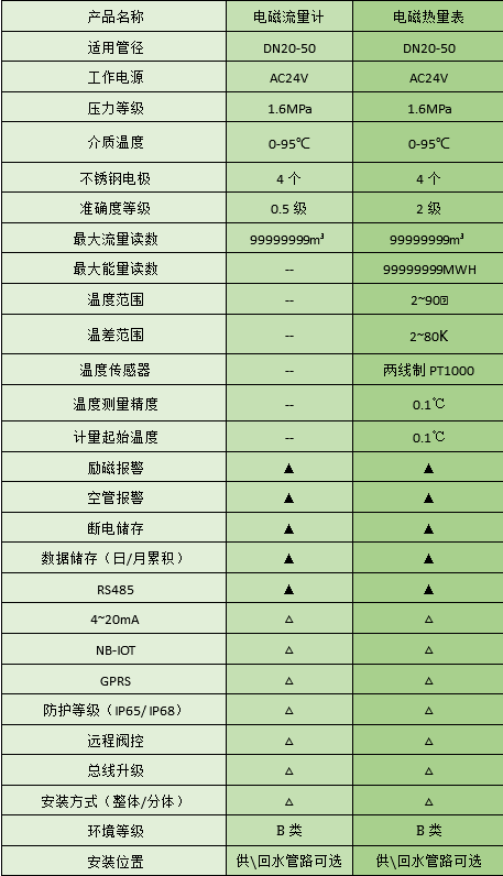 161283280610804417FA.png 微信截圖_20210203171146.png