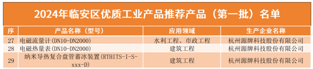 17401020511149505677.png 10001.png